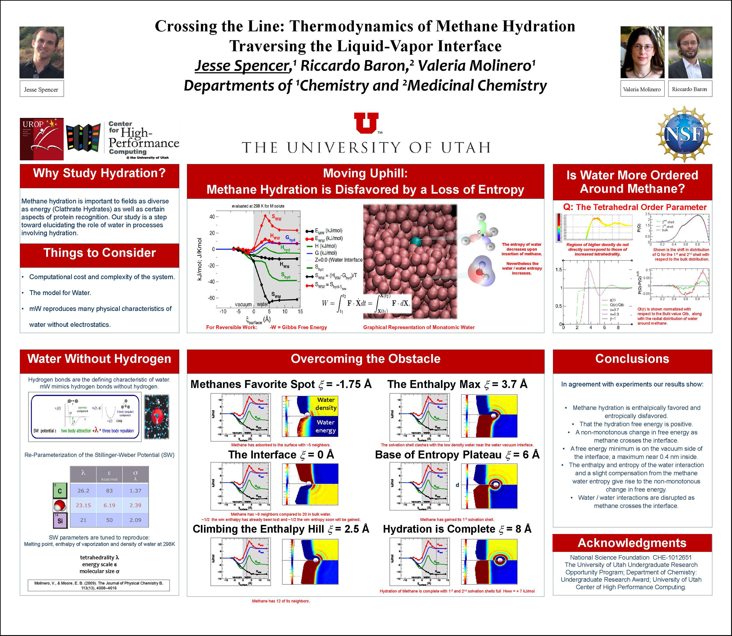 Jesse Spencer (Valeria Molinero, Riccardo Baron) Crossing the Line: Thermodynamics of Methane Hydration Traversing the Liquid-Vapor Interface.