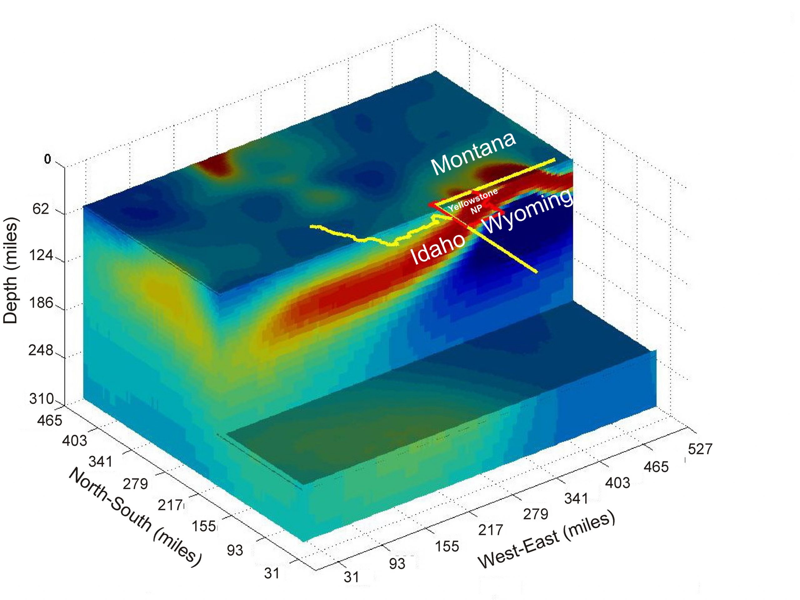 This image, based on variations in electrical conductivity of underground rock, shows the volcanic plume of partly molten rock that feeds the Yellowstone supervolcano. Yellow and red indicate higher conductivity, green and blue indicate lower conductivity. Made by University of Utah geophysicists and computer scientists, this is the first large-scale "geoelectric" image of the Yellowstone hotspot.