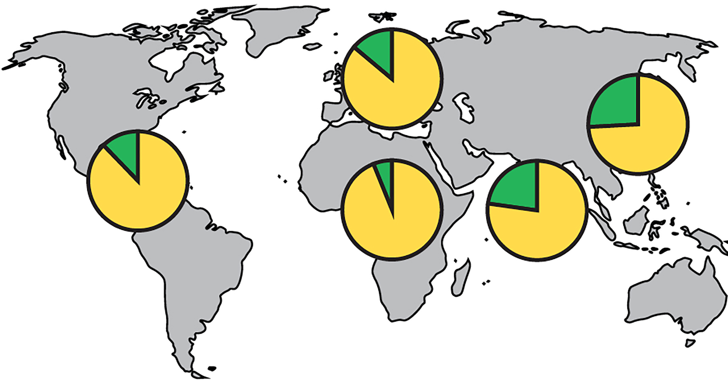 DNA from up to 25% of the world’s populations (green) show traces of an ongoing, 40-million year battle between primates and bacterial pathogens that cause infectious diseases.