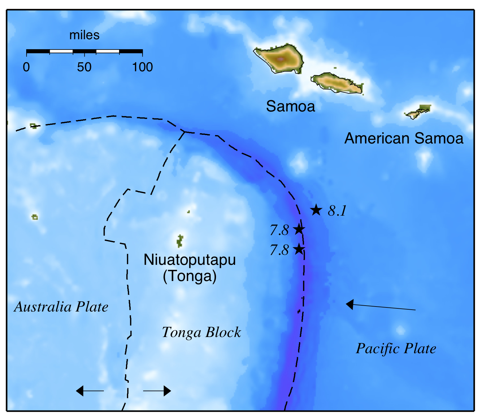 A new study shows that a great earthquake and tsunami that killed 192 people in Samoa, American Samoa and northern Tonga on Sept. 29, 2009, actually was triple whammy. University of Utah seismologist Keith Koper says the main quake of magnitude 8.1 concealed and triggered two major quakes of magnitude 7.8 that occurred within two minutes of the main shock. Stars on map show epicenters of the three quakes. Dashed lines show boundaries between Earth's crustal plates, and arrows show plate motions. The 8.1 quake occurred when the Pacific plate cracked as it dived slowly westward beneath the Tonga block of the Australia plate, triggering the two 7.8 quakes on the boundary between the Pacific plate and Tonga block. Such a pattern never had been observed previously.